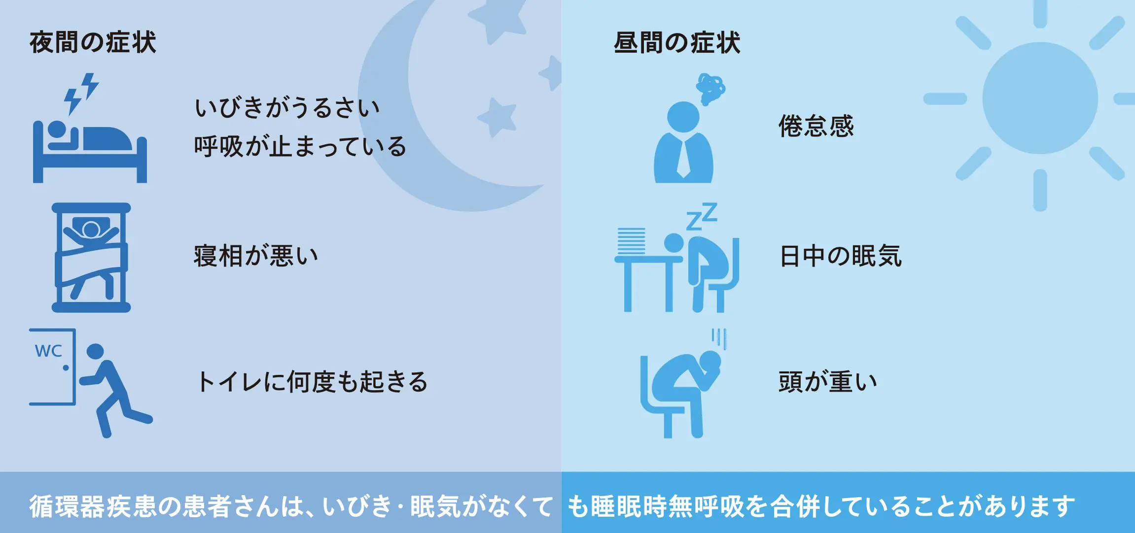 Amazon.co.jp: カルイビキ 睡眠時無呼吸症候群 無効症候群